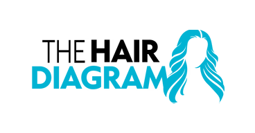 thehairdiagramusaaa